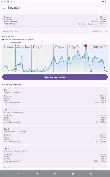 Elevation profile in West Highland Way Companion on Android