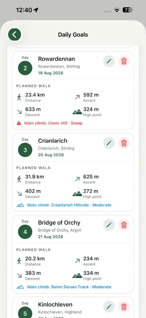 Daily goals in West Highland Way Companion on iPhone